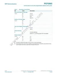 PCF2003DUS/DAAZ Datasheet Page 9