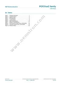 PCF2112CT/1 Datasheet Page 23