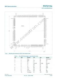 PCF2113AU/10/F4 Datasheet Page 5