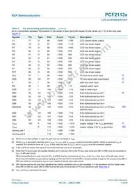 PCF2113AU/10/F4 Datasheet Page 9