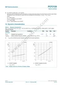 PCF2120U/10AA/1 Datasheet Page 6