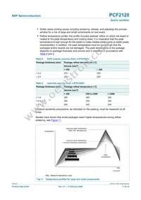PCF2120U/10AA/1 Datasheet Page 11