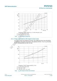 PCF2123BS/1 Datasheet Page 7