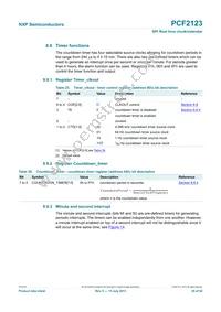 PCF2123BS/1 Datasheet Page 20