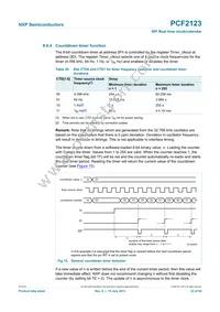 PCF2123BS/1 Datasheet Page 22