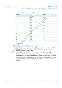 PCF2127AT/2Y Datasheet Page 15
