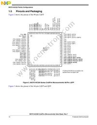 PCF51AC256BCPUE Datasheet Page 12