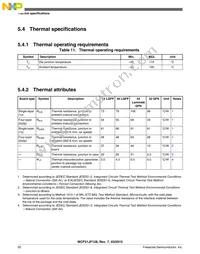 PCF51JF64VLF Datasheet Page 20