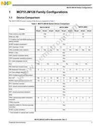 PCF51JM64VLH Datasheet Page 3