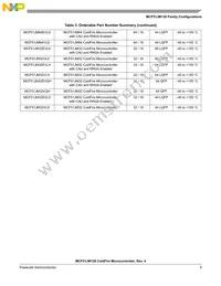 PCF51JM64VLH Datasheet Page 9