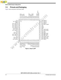 PCF51JM64VLH Datasheet Page 10