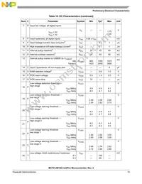 PCF51JM64VLH Datasheet Page 19