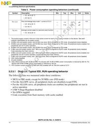 PCF51JU128VLH Datasheet Page 14