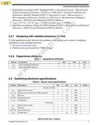 PCF51JU128VLH Datasheet Page 17