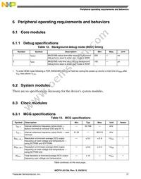 PCF51JU128VLH Datasheet Page 21