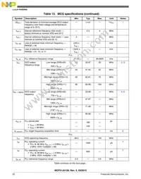 PCF51JU128VLH Datasheet Page 22