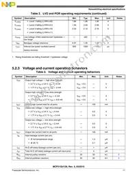 PCF51QU64VLF Datasheet Page 11