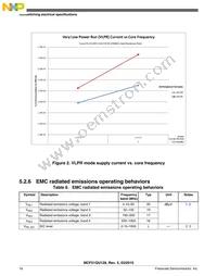 PCF51QU64VLF Datasheet Page 16