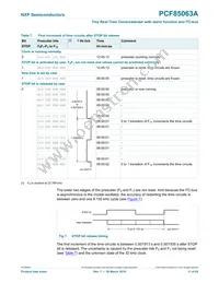 PCF85063AT/AAZ Datasheet Page 11