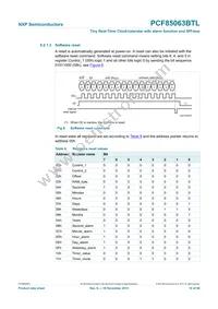 PCF85063BTL/1 Datasheet Page 10