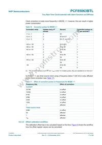 PCF85063BTL/1 Datasheet Page 17