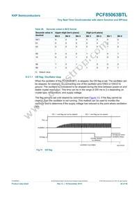 PCF85063BTL/1 Datasheet Page 20