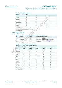 PCF85063BTL/1 Datasheet Page 22