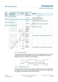 PCF85063TP/1Z Datasheet Page 9
