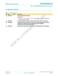 PCF85102C-2P/03 Datasheet Page 18