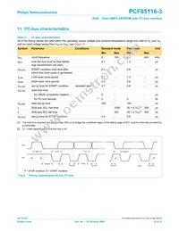 PCF85116-3P/01 Datasheet Page 12
