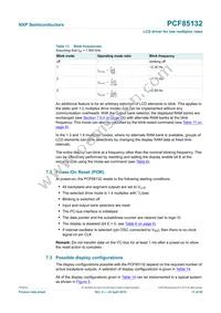 PCF85132U/2DA/1 Datasheet Page 11