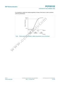 PCF85132U/2DA/1 Datasheet Page 15