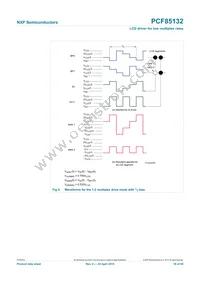 PCF85132U/2DA/1 Datasheet Page 18