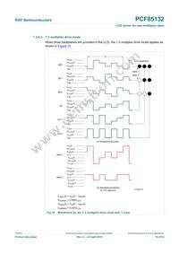 PCF85132U/2DA/1 Datasheet Page 19