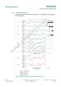 PCF85132U/2DA/1 Datasheet Page 20