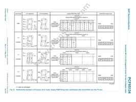 PCF85134HL/1 Datasheet Page 18