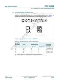 PCF85162T/1 Datasheet Page 10