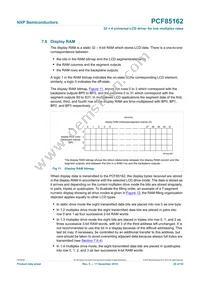 PCF85162T/1 Datasheet Page 20