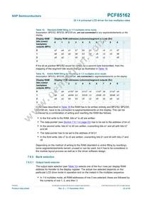 PCF85162T/1 Datasheet Page 23