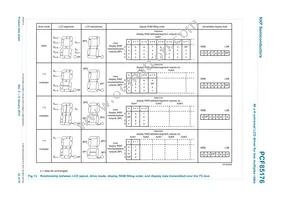 PCF85176T/1 Datasheet Page 22