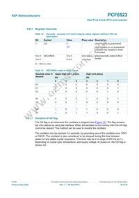 PCF8523TS/1 Datasheet Page 20