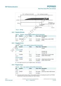 PCF8523TS/1 Datasheet Page 21