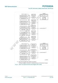 PCF85263AT/AJ Datasheet Page 22