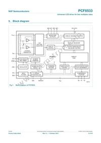 PCF8533U/2/F2 Datasheet Page 3