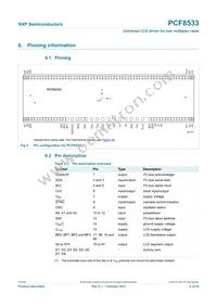 PCF8533U/2/F2 Datasheet Page 4