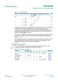 PCF8534AHL/1 Datasheet Page 23