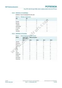 PCF85363ATT1/AJ Datasheet Page 15