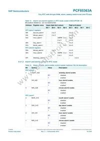 PCF85363ATT1/AJ Datasheet Page 19