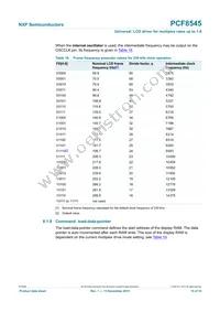 PCF8545ATT/AJ Datasheet Page 15