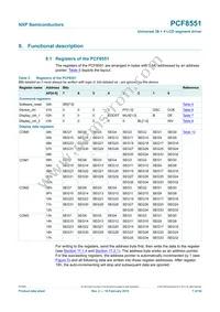 PCF8551BTT/AJ Datasheet Page 7
